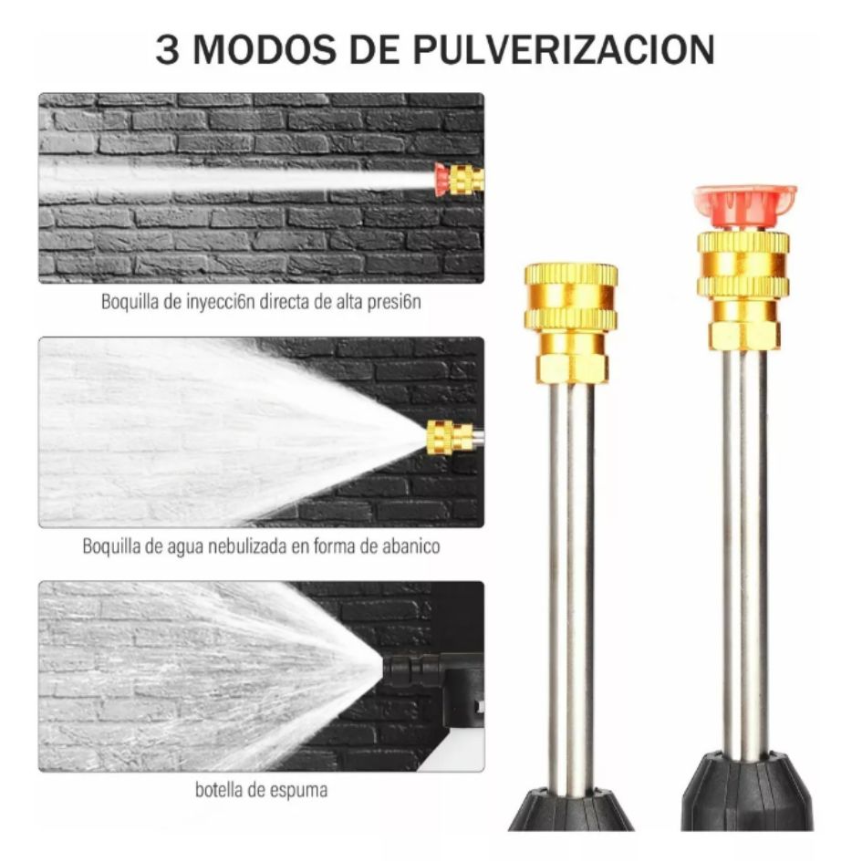 Hidrolavadora con estuche portatil